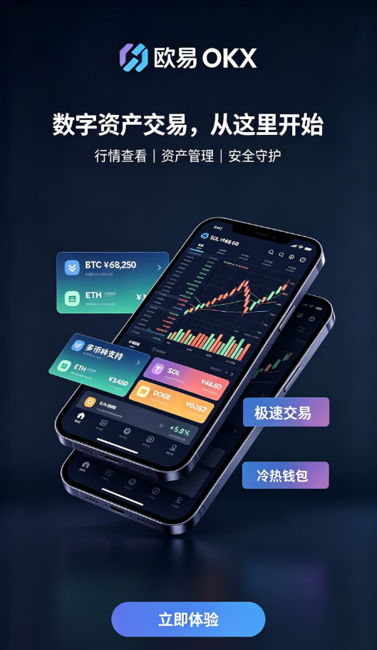 欧交易所官网下载充值与交易流程配图